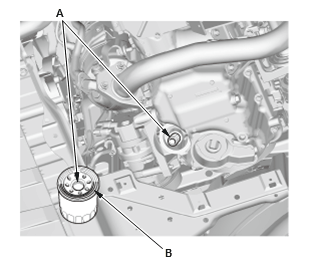 Lubrication System - Service Information